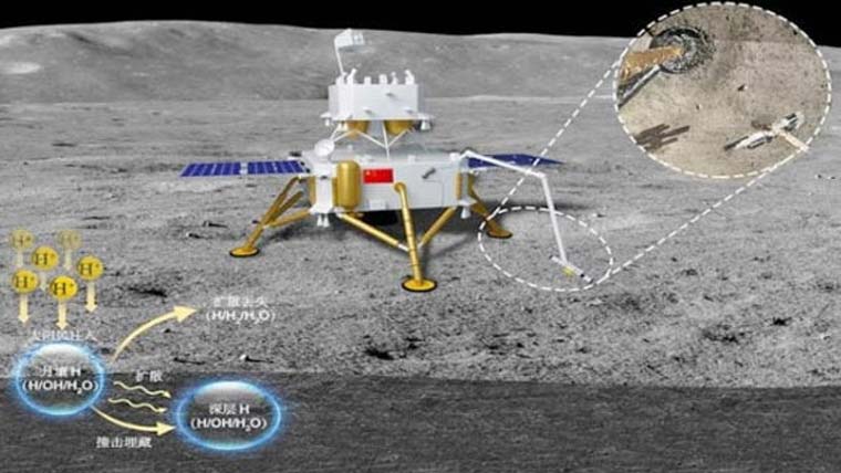 چینی سائنسدانوں کی تحقیق ،چاندکی مٹی  کے نمونوں میں پانی کے آثار موجود 