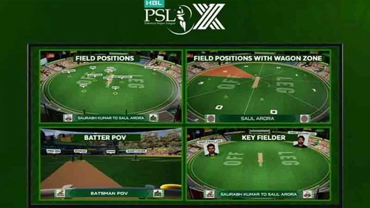 پی ایس ایل میں پلیئر ٹریکنگ  ٹیکنالوجی متعارف