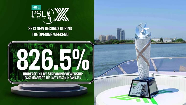 پی ایس ایل کی ’’لائیو ویور شپ ‘‘کے نئے ریکارڈ قائم 