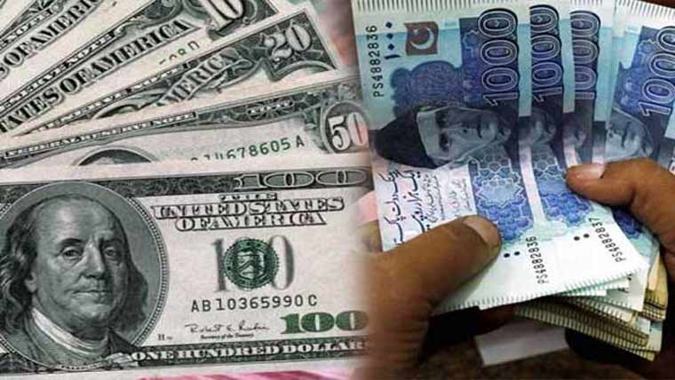 روپے کی قدر میں مسلسل 14ویں روز اضافہ