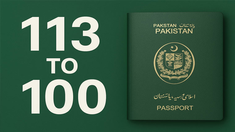 پاکستانی پاسپورٹ کی 13درجے بہتری ،100ویں نمبر پر آ گیا