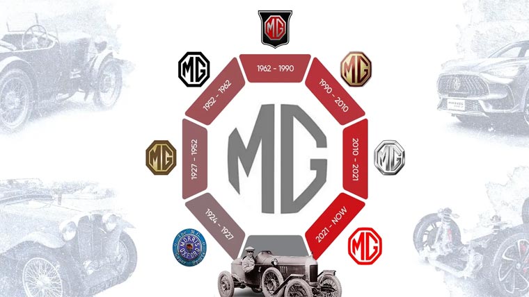 ایم جی موٹرز کااسٹارٹ اسمارٹ مہم میں توسیع کا اعلان