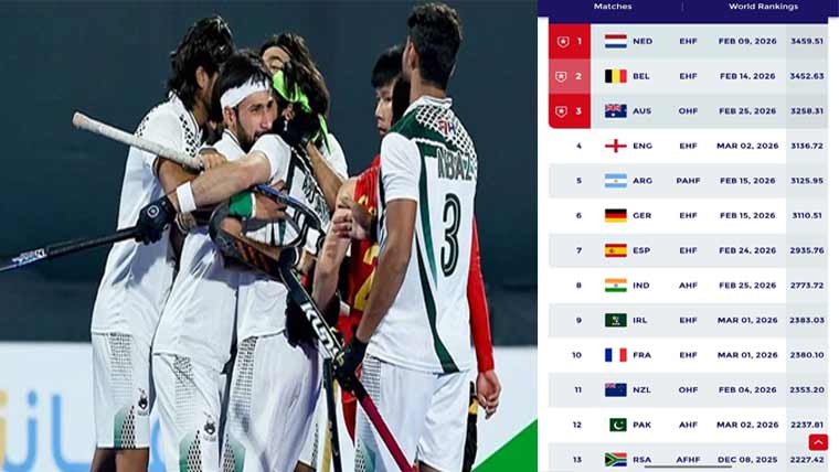 عالمی ہاکی فیڈریشن کی نئی رینکنگ،پاکستان کا 12 واں نمبر