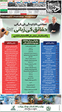 dunya epaper