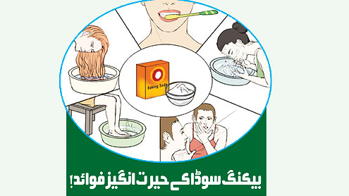 بیکنگ سوڈا کے حیرت انگیزفوائد!