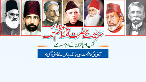 سرسید سے حضرت قائداعظم ؒ تک قیام پاکستان کے اہم مرحلے  آزادی کی قدر وقیمت و ہی جانتا ہے جس نے غلامی دیکھی ہو