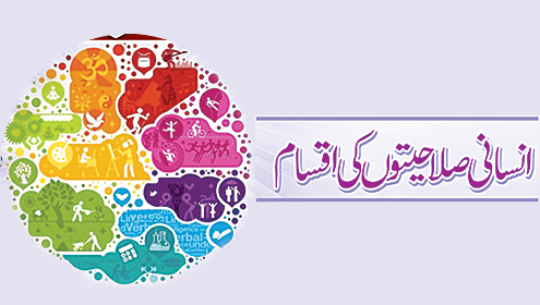 انسانی صلاحیتوں کی اقسام