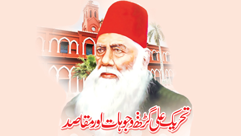 تحریک علی گڑھ: وجوہات اور مقاصد