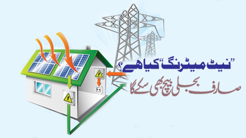 ’’نیٹ میٹرنگ‘‘ کیا ہے؟ صارف بجلی بیچ بھی سکے گا
