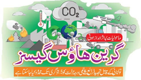  ماحولیات پر اثر انداز ہوتی گرین ہاؤس گیسز