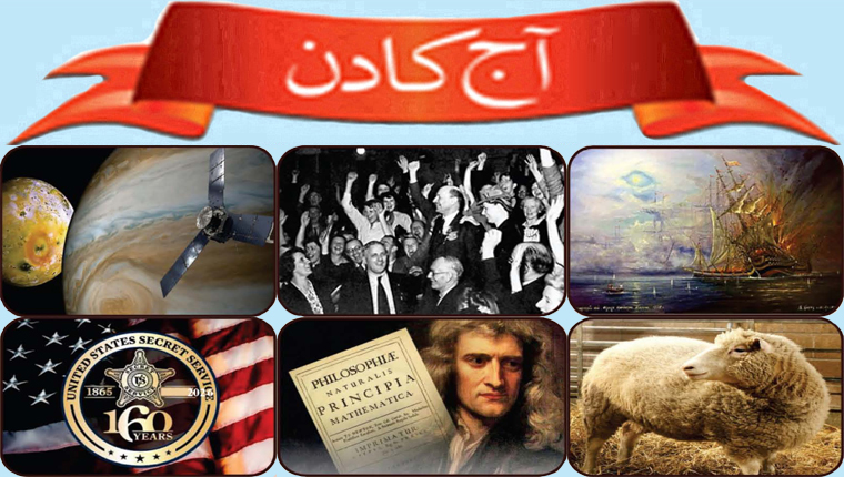 آج کا دن