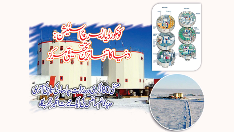 کونکورڈیا ریسرچ اسٹیشن: دنیا کا تنہا ترین تحقیقی مرکز