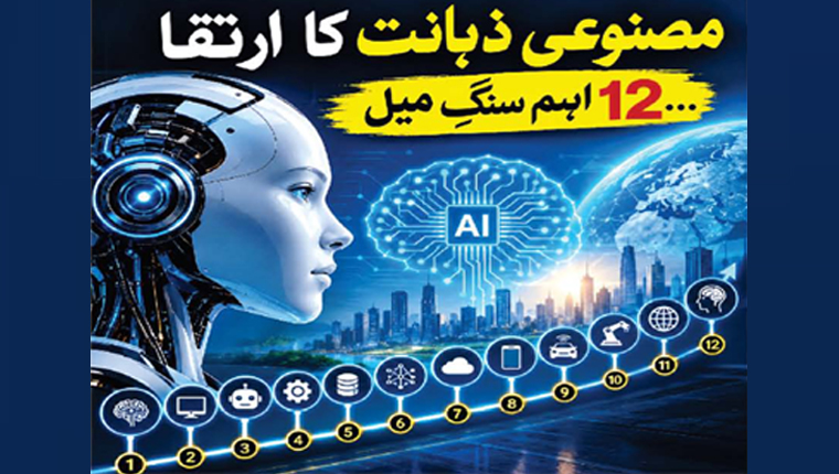  مصنوعی ذہانت کا ارتقا… 12 اہم سنگِ میل