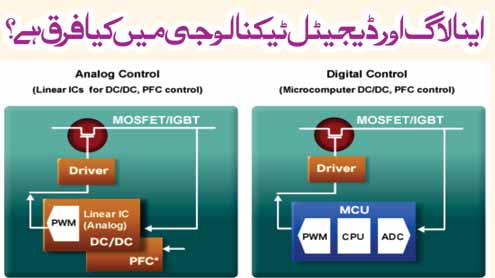 اینالاگ اور ڈیجیٹل ٹیکنالوجی میں کیا فرق ہے؟