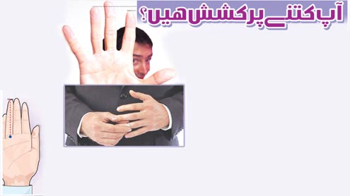  آپ کتنے پرکشش ہیں؟